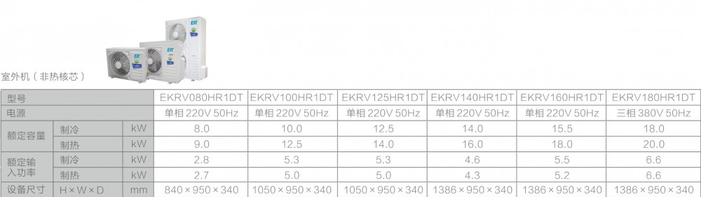 空气源热泵两联供,看片你懂的两联供