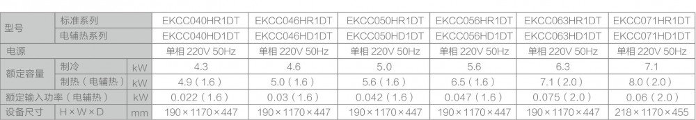 空气源热泵两联供,看片你懂的两联供