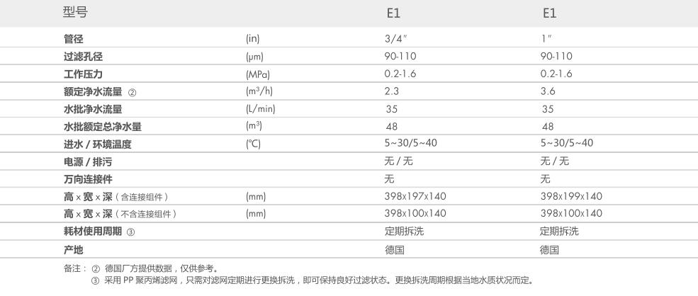 空气源热泵两联供,看片你懂的两联供