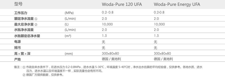 重庆91看片免费APP智能科技有限公司