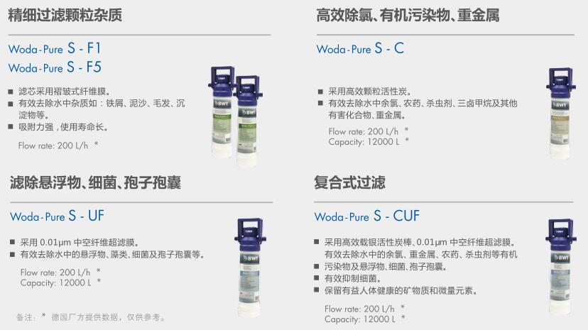 空气源热泵两联供,看片你懂的两联供