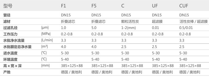 空气源热泵两联供,看片你懂的两联供