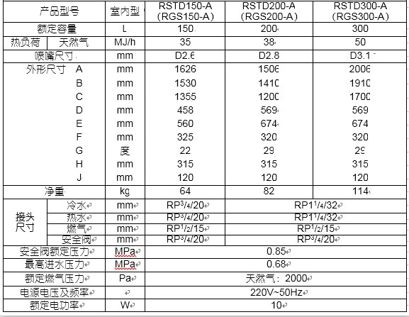 空气源热泵两联供,看片你懂的两联供