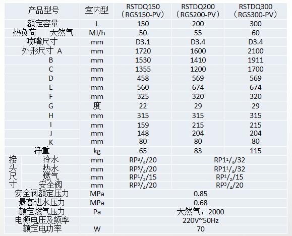 空气源热泵两联供,看片你懂的两联供