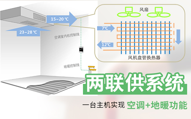 看片你懂的两联供